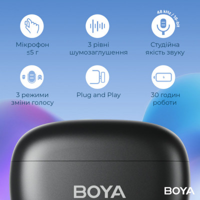 Мікрофон Boya mini-18 3,5 мм/TRS/Type-C Black (mini-18) Мікрофон Boya mini-18 3,5 мм/TRS/Type-C Black (mini-18)