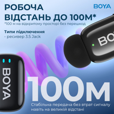 Мікрофон Boya mini-18 3,5 мм/TRS/Type-C Black (mini-18) Мікрофон Boya mini-18 3,5 мм/TRS/Type-C Black (mini-18)