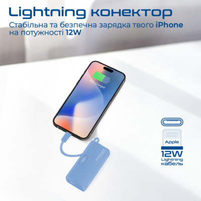 Батарея універсальна Promate 5000mAh PD/20W (nanopack-5.navy) Батарея універсальна Promate 5000mAh PD/20W (nanopack-5.navy)