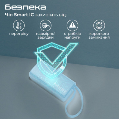 Батарея універсальна Promate 5000mAh PD/20W (nanopack-5.navy) Батарея універсальна Promate 5000mAh PD/20W (nanopack-5.navy)