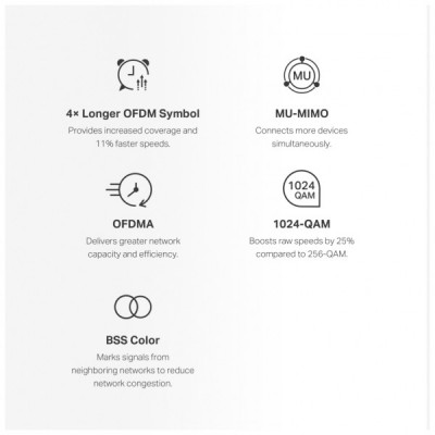 Точка доступу Wi-Fi Mercusys HALO-H60X-3-PACK