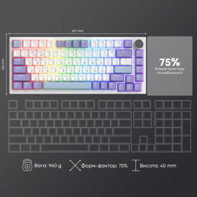 Клавіатура Ajazz AK820 Sea Salt Switch RGB USB-C UA White (AK820-SS-PWB)