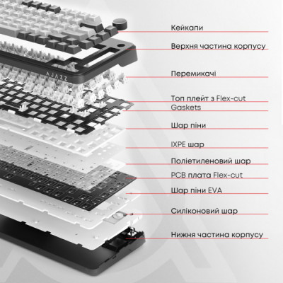 Клавіатура Ajazz AK820 Sea Salt Switch RGB USB-C UA White (AK820-SS-PWB)