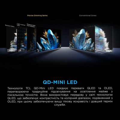 Телевізор TCL 55C7K