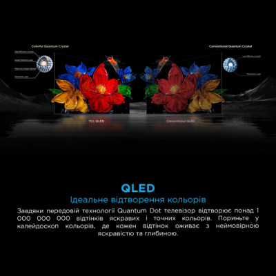 Телевізор TCL 55C7K