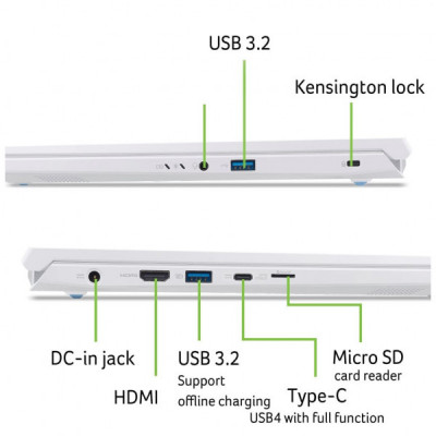 Ноутбук Acer Nitro V 14 AI ANV14-62-R94Z (NH.QW5EU.003) Ноутбук Acer Nitro V 14 AI ANV14-62-R94Z (NH.QW5EU.003)