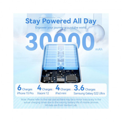 Батарея універсальна Vention 30000 mAh 22.5W Black LED Display Type (FHMB0)