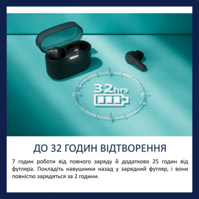 Навушники Philips TAT2000BK/00 Wireless Black (TAT2000BK/00)