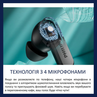 Навушники Philips TAT2000BK/00 Wireless Black (TAT2000BK/00)