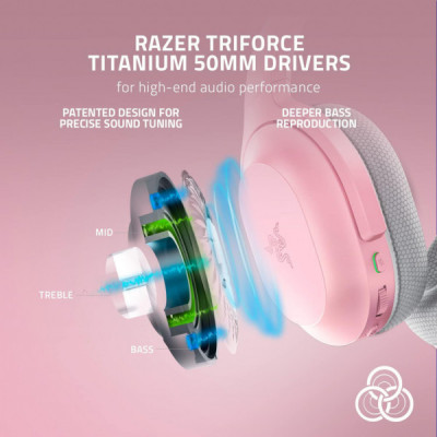 Навушники Razer Barracuda Quartz Pink (RZ04-03790300-R3M1)