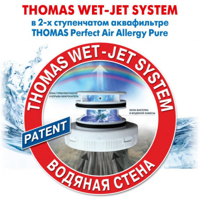 Пилосос Thomas PERFECT AIR ALLERGY PURE (786526)