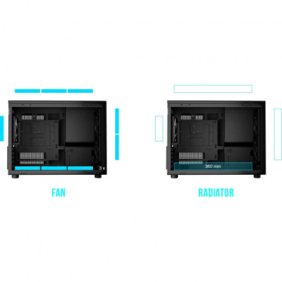 Корпус для ПК Gamdias ATHENA M4M (4711514503777)