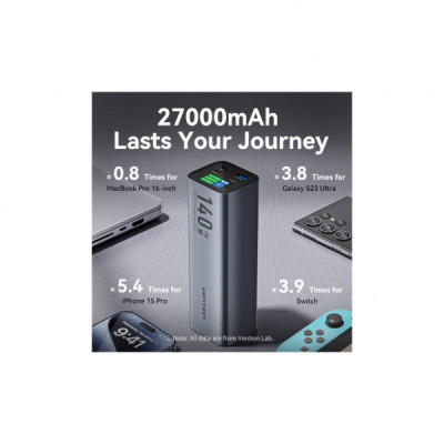 Батарея універсальна Vention 27000mAh 140W 5A PD, QC/3.0, 2xUSB-C, USB-A, LED Display, Gray (FHVH0)