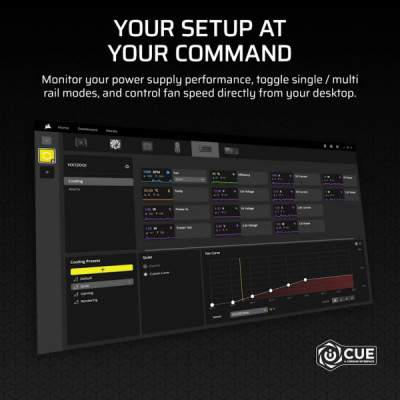 Блок живлення Corsair 1200W HX1200i (CP-9020307-EU)