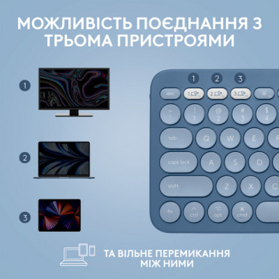 Клавіатура Logitech K380 for MAC Multi-Device Bluetooth UA Blueberry (920-011180)