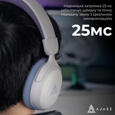 Навушники Ajazz AHM08 MAX 3-Mode White/Purple (AHM08-MAX-PWB)