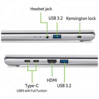 Ноутбук Acer Aspire Go AG15-72P (NX.JW6EU.002)