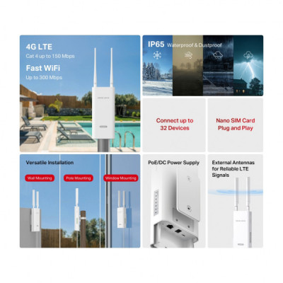 Маршрутизатор Mercusys MB118-4G