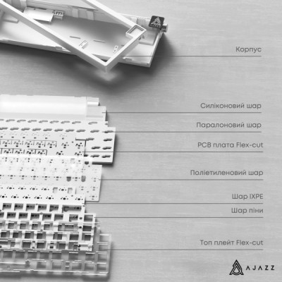 Клавіатура Ajazz AK650 Sea Salt Switch USB UA White/Blue (AK650-SS-BWB)