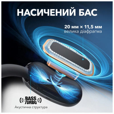 Навушники Anker SoundСore AeroFit 2 Black (A3874G11)