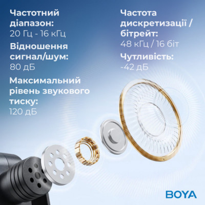 Мікрофон Boya BY-V3 Lightning Black (BY-V3) Мікрофон Boya BY-V3 Lightning Black (BY-V3)