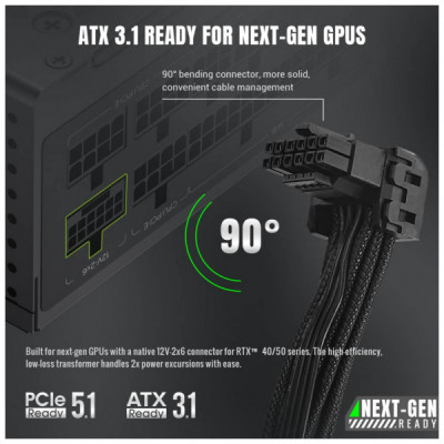 Блок живлення Gamemax 750W (GS 750G V25)