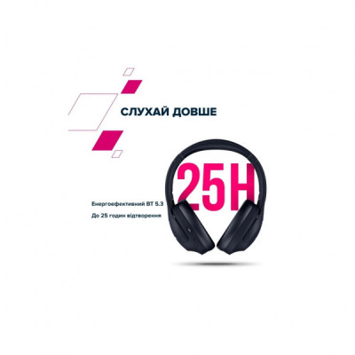 Навушники Canyon OnRiff 10 ANC Bluetooth Black (CNS-CBTHS10BK)