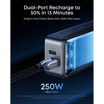 Батарея універсальна Anker 26000mAh Prime 300W PD Black (A110AH11) Батарея універсальна Anker 26000mAh Prime 300W PD Black (A110AH11)