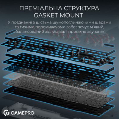 Клавіатура GamePro Asgard Drakkar Keychron Super Red Switch Wireless/Bluetooth/USB UA White (MK305WH)
