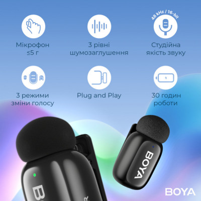 Мікрофон Boya mini-23 Type-C Black (mini-23) Мікрофон Boya mini-23 Type-C Black (mini-23)