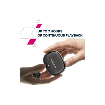 Навушники Canyon OWS Ear Clips OnFlow 14 Black (CNS-TWS14B) Навушники Canyon OWS Ear Clips OnFlow 14 Black (CNS-TWS14B)