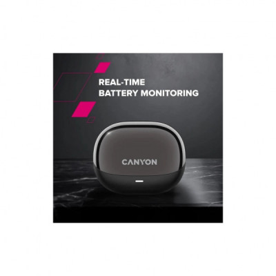 Навушники Canyon OWS Ear Clips OnFlow 14 Black (CNS-TWS14B) Навушники Canyon OWS Ear Clips OnFlow 14 Black (CNS-TWS14B)
