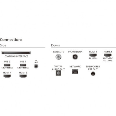 Телевізор Philips 55OLED910/12 Телевізор Philips 55OLED910/12