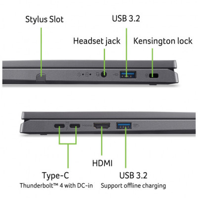 Ноутбук Acer Aspire Spin 14 ASP14-52MTN-52Q8 (NX.J3JEU.001)