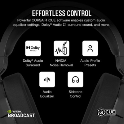 Навушники Corsair HS55 Wireless Gaming Dolby 7.1 Carbon (CA-9011280-EU)