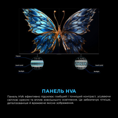 Телевізор TCL 75P8K Телевізор TCL 75P8K