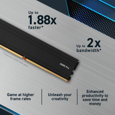 Модуль пам'яті для комп'ютера DDR5 24GB 5600 MHz Pro Micron (CP24G56C46U5) Модуль пам'яті для комп'ютера DDR5 24GB 5600 MHz Pro Micron (CP24G56C46U5)