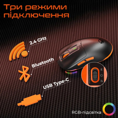 Мишка Meetion GW24 Bluetooth/Wireless/USB Black (MT-GW24-A) Мишка Meetion GW24 Bluetooth/Wireless/USB Black (MT-GW24-A)