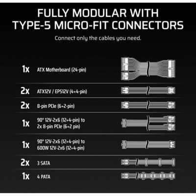 Блок живлення Corsair 750W RM750x Shift ATX 3.1 (CP-9020298-EU)