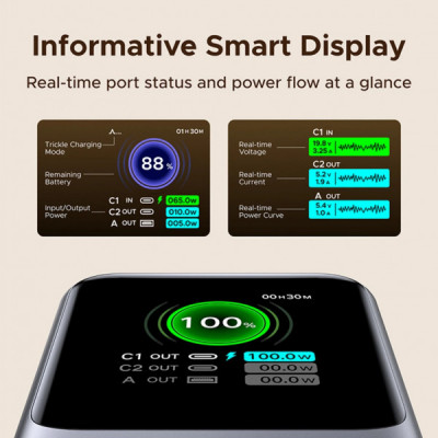 Батарея універсальна Ugreen 20000mAh 165W with Retractable Cable (PB726 55987B)