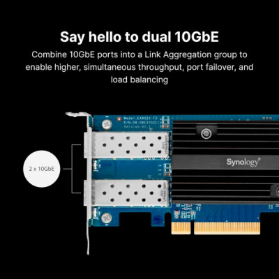 Мережева карта Synology E10G30-F2