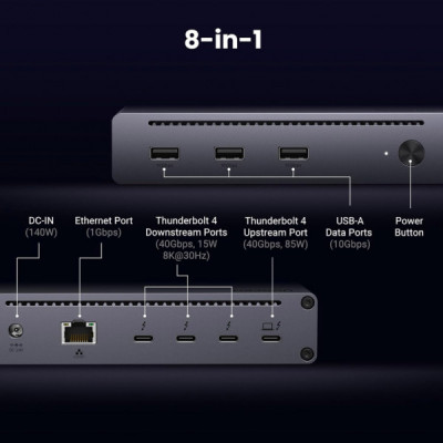 Концентратор Ugreen Thunderbolt 4 to 3xTh.4/3xUSBA 3.2/RJ45 Gigabit/140W ARevodok Max 8-in-1 U708 (25053EU)
