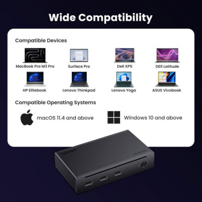 Концентратор Ugreen Thunderbolt 4 to 3xTh.4/3xUSBA 3.2/RJ45 Gigabit/140W ARevodok Max 8-in-1 U708 (25053EU)