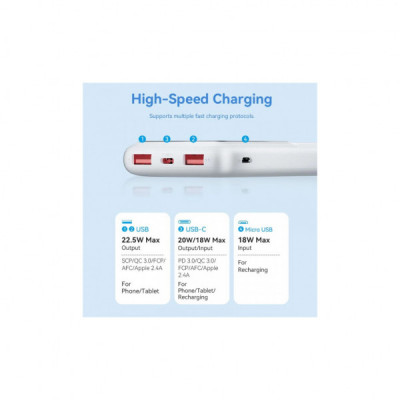 Батарея універсальна Vention 10000mAh 22.5W 3A PD, QC/3.0, LED Display, White (FHKW0)