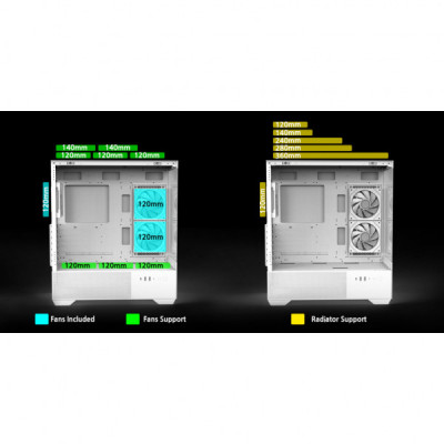 Корпус для ПК Zalman CHRONIXV2WHITE Корпус для ПК Zalman CHRONIXV2WHITE