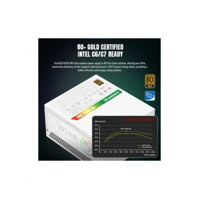 Блок живлення Gamemax 1050W (RGB 1050G WH)