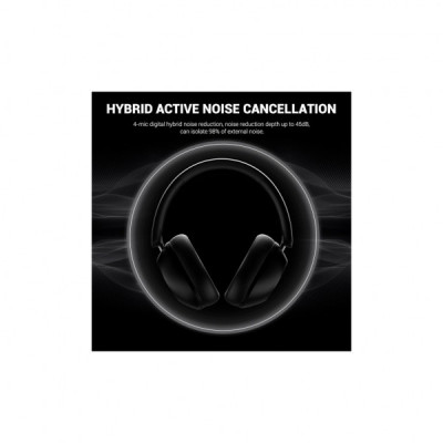 Навушники OneOdio A5 Bluetooth/ANC Black (A5 Black)