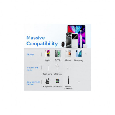 Батарея універсальна Vention 30000mAh 22.5W 3A, PD, QC/3.0, LED Display, White (FHMW0)