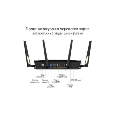 Маршрутизатор ASUS RT-AX88U PRO (90IG0820-MU9A00)