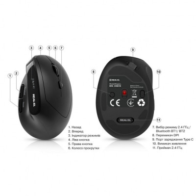 Мишка REAL-EL RM-490W Wireless/Bluetooth Black (EL123200058)